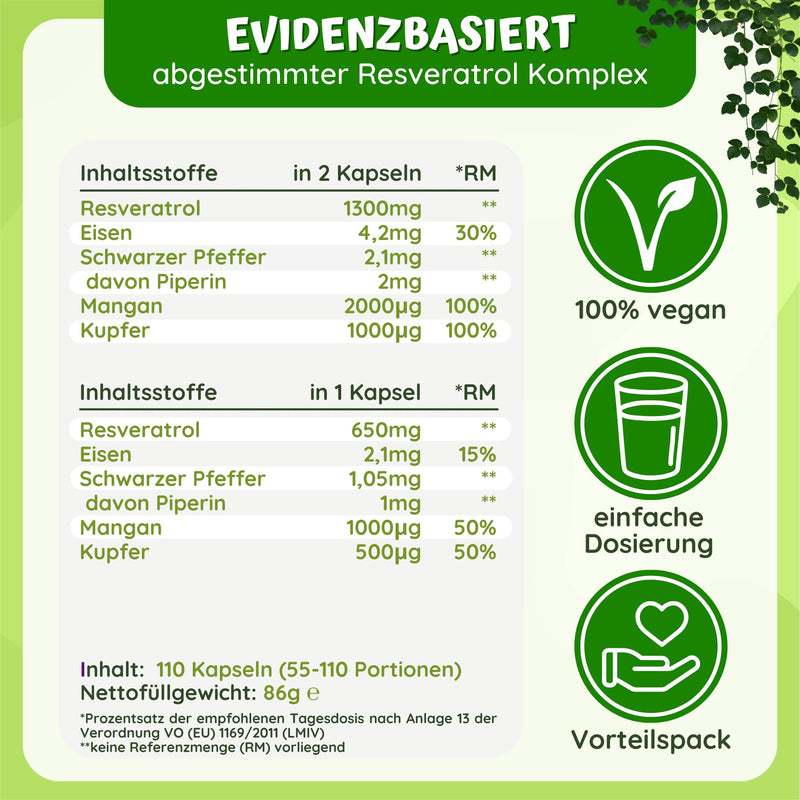 100:1 Resveratrol Capsules - 1300Mg Per Daily Dose - Note: 100:1 Extract (= 130,000Mg Japanese Knotweed In 2 Capsules) + Piperine - Natural Resveratrol High Dose - Loodus - 110 Capsules - NewNest Australia