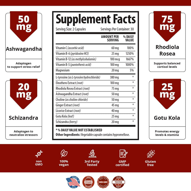 Adrenal Support Ashwagandha Capsules - Cortisol Manager - A Supplement containing Rhodiola Rosea, Vitamin B12, B5, B6, Magnesium, Ginger Root Extract, Schizandra Berry, Ashwaganda - Vegetarian - NewNest Australia