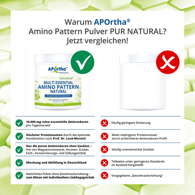 Aportha Multi Essential Amino Pattern I 362 G Amino Acid Powder With 8 Essential Amino Acids According To Prof. Dr. Luc√†-Moretti For Optimized Protein Supply I Amino Acids Complex High Dose Eaa Vegan - NewNest Australia