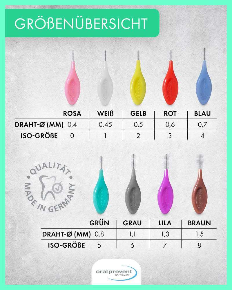 Pack of 25: ORAL PREVENT interdental brushes - teeth cleaning for the spaces between teeth - interdental brush - tartar/caries prevention - blue - 0.70 mm - ISO 4 ISO size: 4 (blue); Wire: 0.70mm Ø - NewNest Australia