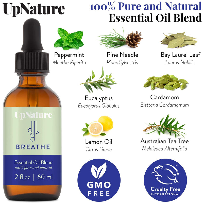 Breathe Essential Oil Blend 2 OZ – Breathe Easy for Allergy, Sinus, Cough and Congestion Relief - Therapeutic Grade, Undiluted, Non-GMO, Aromatherapy with Dropper - NewNest Australia