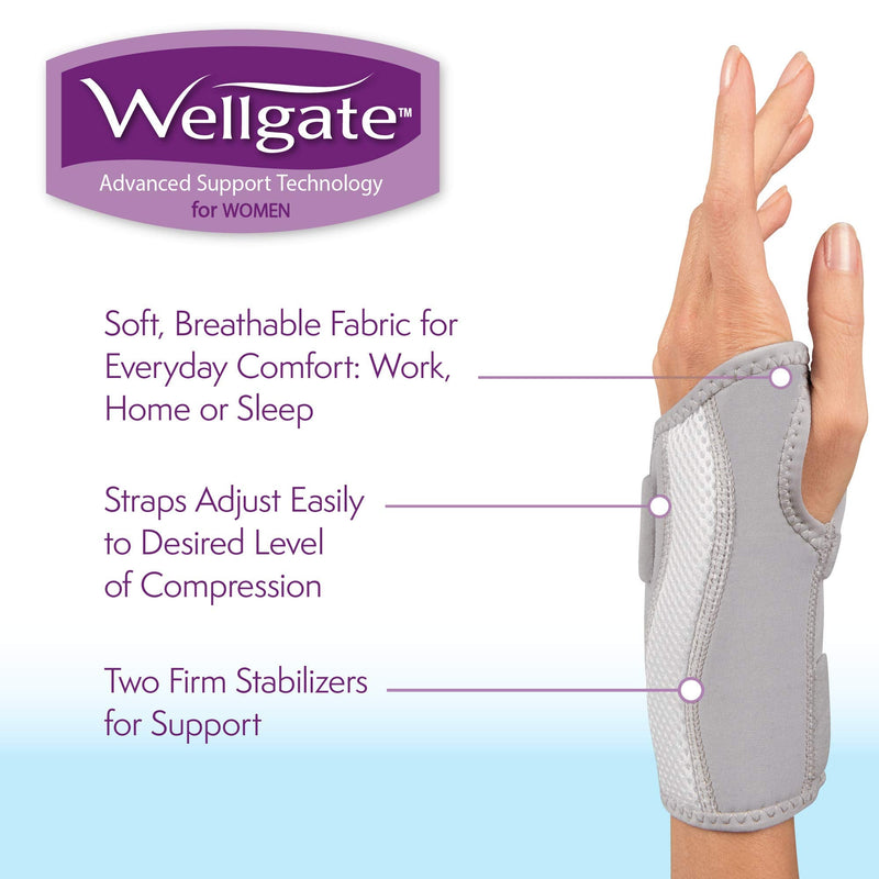 Wellgate for Women, PerfectFit Wrist Brace for Wrist Support - Left - NewNest Australia