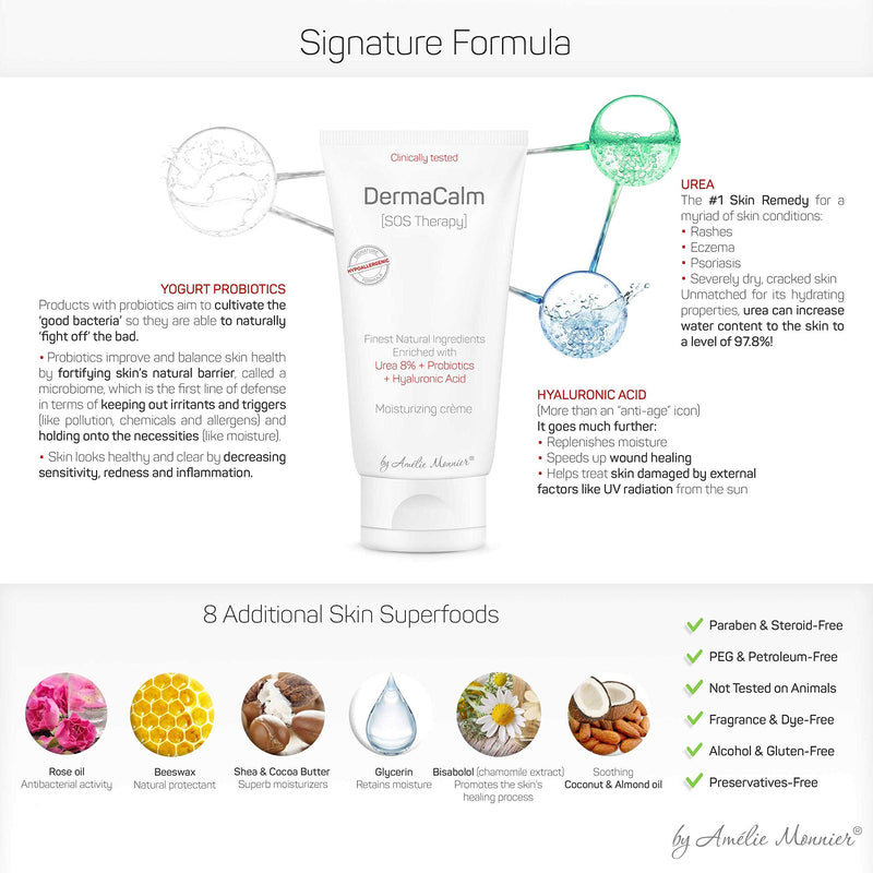 Clinically Tested Cream for Eczema, Dermatitis and Psoriasis Treatment - Urea 8%, Probiotics w/Best Natural Ingredients - Face & Body Lotion - Itchy, Severely Dry, Scaly Skin. Moisturizer - NewNest Australia
