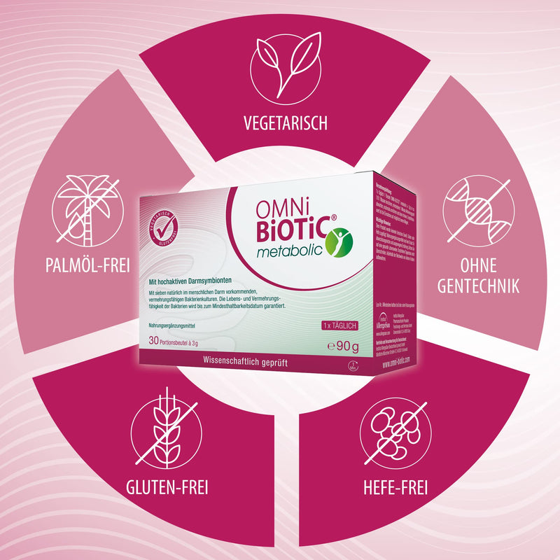 OMNi BiOTiC metabolic, 30 portions (90g), 7 bacterial strains, 3 billion germs per daily dose, powder, vegetarian, gluten-free, for daily use - NewNest Australia