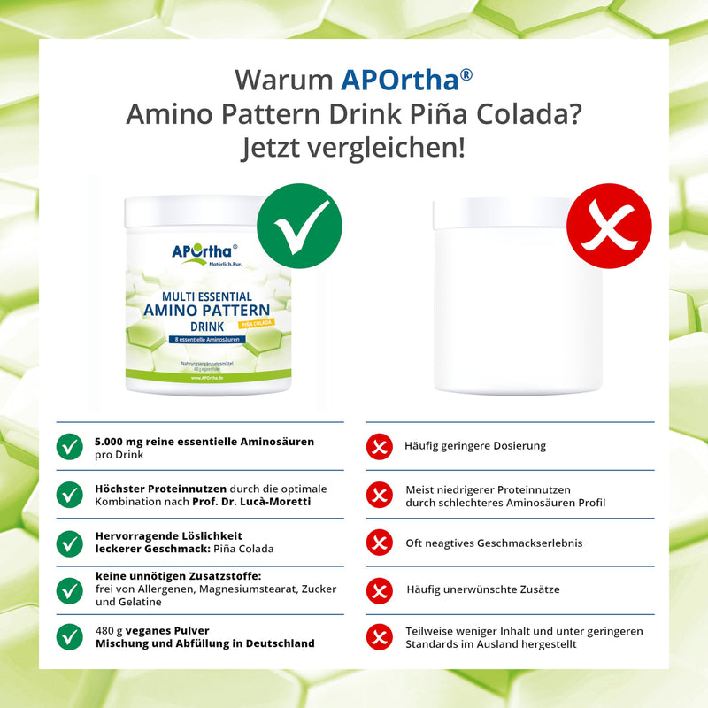 Aportha Multi Essential Amino Pattern I 480 G Pina Colada Drink With 8 Essential Amino Acids According To Prof. Dr. Luc√† Moretti For Optimized Protein Supply I Amino Acids Complex High Dose Eaa - NewNest Australia