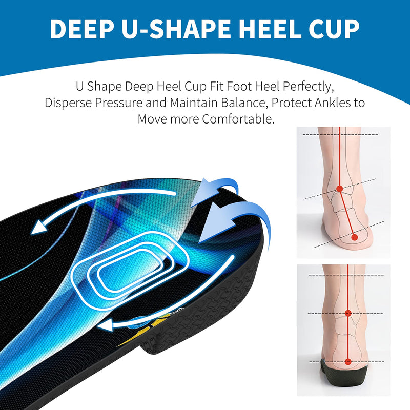 Insole Plantar Fasciitis QBK 3/4 High Arch Support Insoles Flat Feet Orthopedic Insoles Shoes for Heel Spurs Women and Men Achilles Tendonitis Pain Relief, SS: 35-39 - NewNest Australia