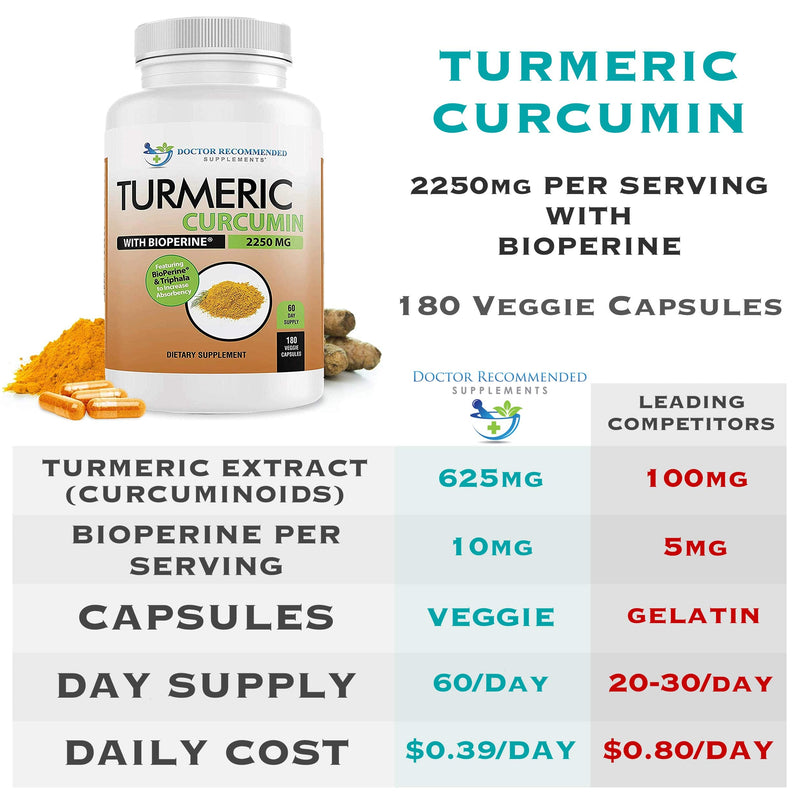 Turmeric Curcumin - 2250mg/d - Veggie Caps - 95% Curcuminoids with Black Pepper Extract (Bioperine) - 750mg Capsules - 100% Organic - Most Powerful Turmeric Supplement with Triphala (180 Count) 180 Count (Pack of 1) - NewNest Australia