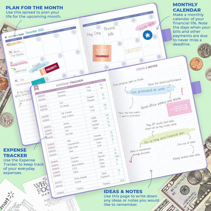 Clever Fox Bi-Weekly Budget Planner – Undated Financial Organizer with Expense & Bill Tracker – Finance Book for Household Money Budgeting & Accounts Book to Take Control of Your Money,A5 - Periwinkle - NewNest Australia