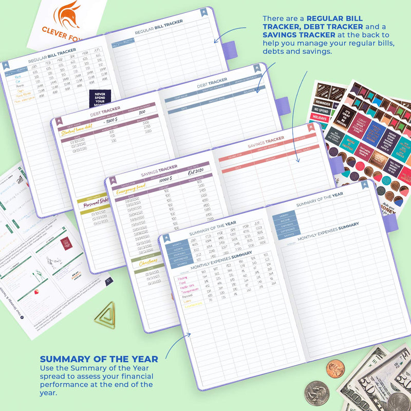Clever Fox Bi-Weekly Budget Planner – Undated Financial Organizer with Expense & Bill Tracker – Finance Book for Household Money Budgeting & Accounts Book to Take Control of Your Money,A5 - Periwinkle - NewNest Australia