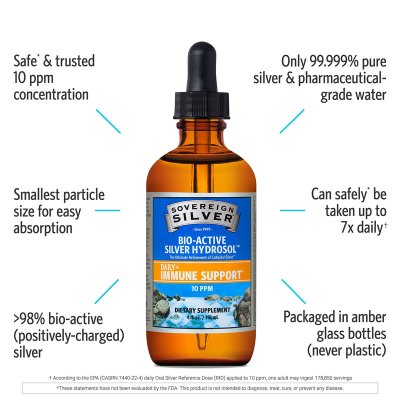 Sovereign Silver Bio-Active Silver Hydrosol for Immune Support - Colloidal Silver - 10 ppm, 4oz (118mL) - Dropper 4 Fl Oz (Pack of 1) Standard Packaging - NewNest Australia