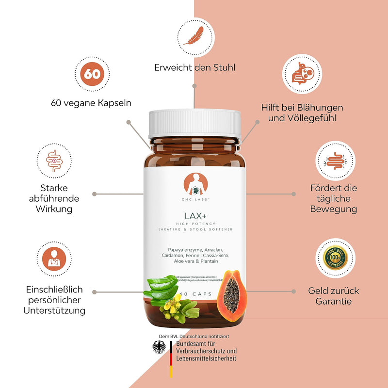 Lax+ 7-In-1 | Laxative For Constipation, Stool Softener, 100% Natural, Laxative Fast Acting Strong, Relieves Constipation | Papaya, Arraklan, Cardamom, Fennel, Sena, Aloe & Plants - NewNest Australia