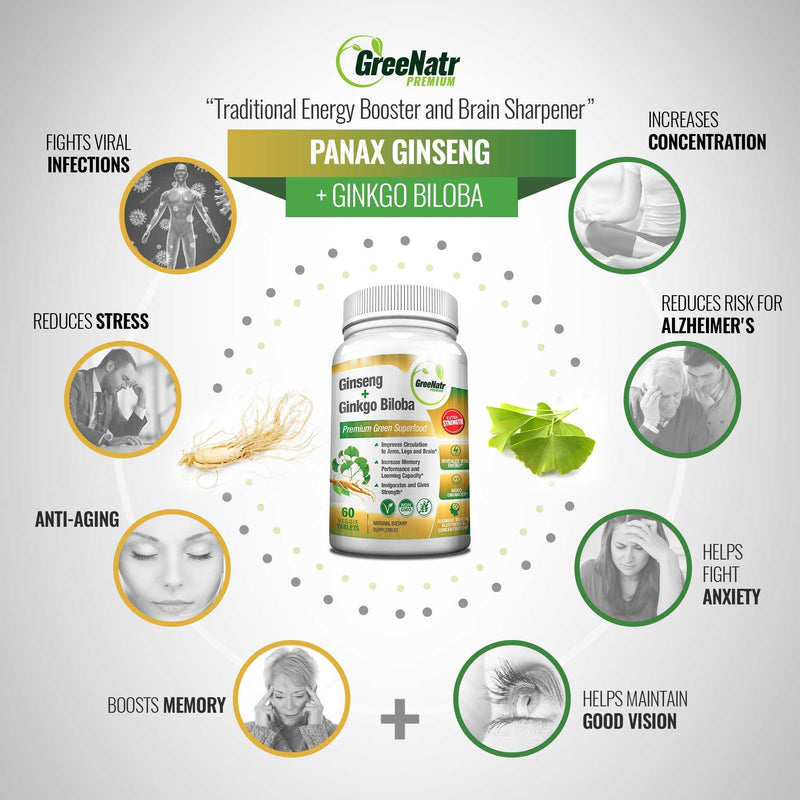 Panax Ginseng + Ginkgo Biloba Tablets - Premium Non-GMO/Veggie Superfood - Traditional Energy Booster and Brain Sharpener - Unique Twin Supplement Combines Ginseng and Ginkgo Biloba 60 Veggie Tablets 60 Count (Pack of 1) - NewNest Australia