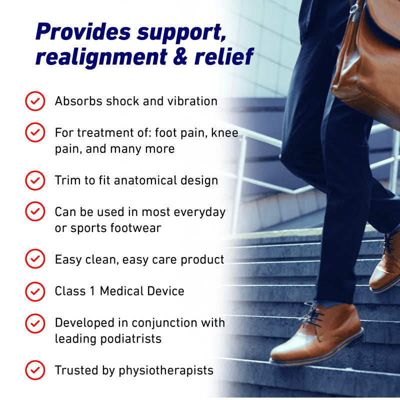 Neo G NeoThotics Pro-Expert Plantar Fasciitis & Achilles Tendonitis Support - Full Length Shoe Inserts for Plantar Fasciitis Heel Pain, Knee Pain Relief & Achilles Heel Support - L LARGE: 9 UK - 11.5 UK - NewNest Australia