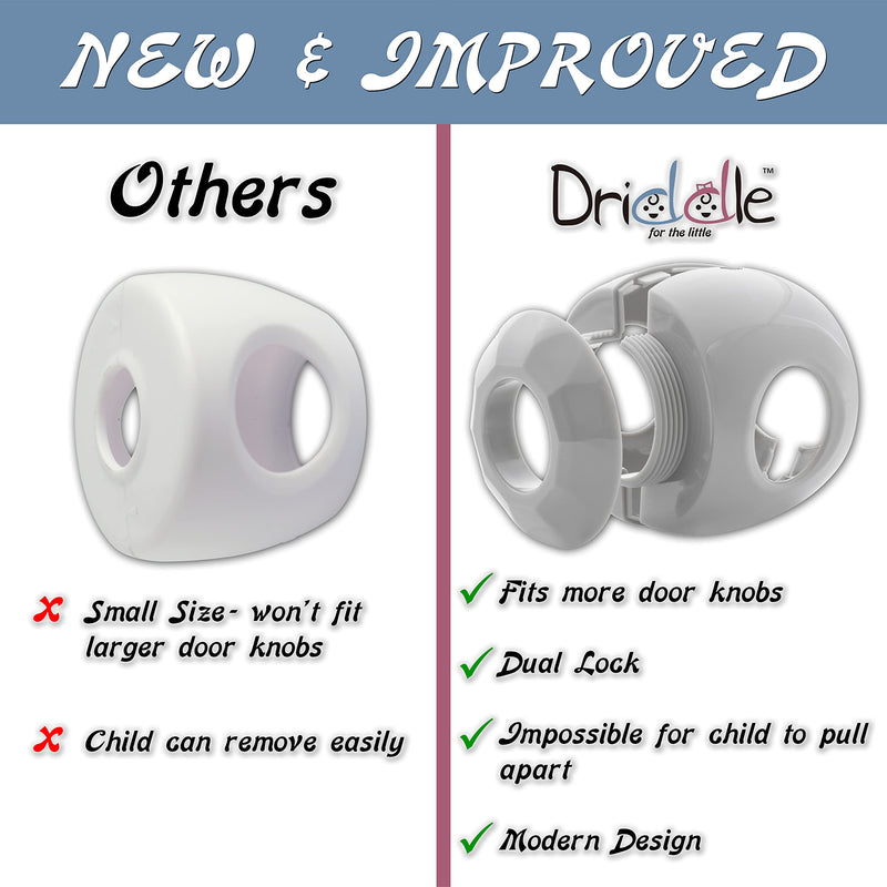 Door knob Baby Safety Cover - 5 Pack - Deter Little Kids from Opening Doors with A Child Proof Door Handle Lock - Diddle - NewNest Australia