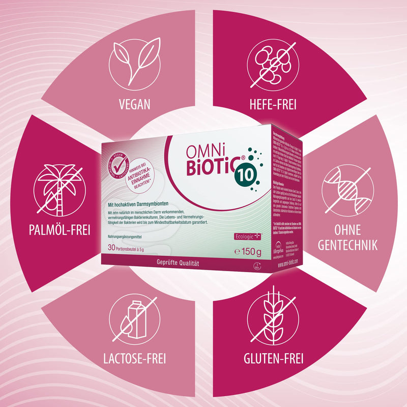 OMNi-BiOTiC Nutritional Supplement - NewNest Australia