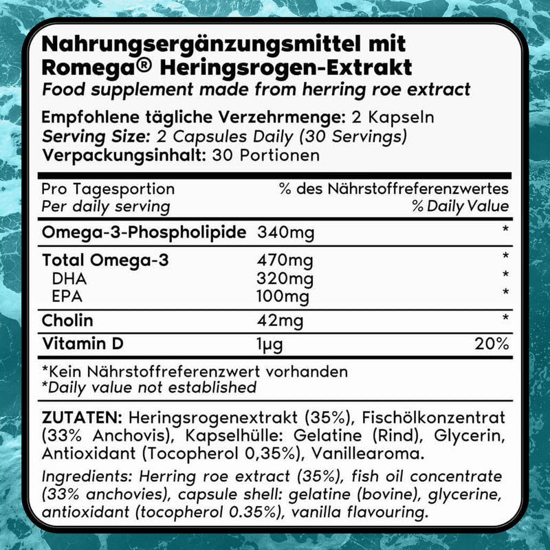Primal Harvest ® Omega 3 Fish Oil (30 servings) - 60 Omega 3 capsules in easy-to-swallow softgel form - 470mg EPA & DHA from sustainably caught Norwegian fish original - NewNest Australia