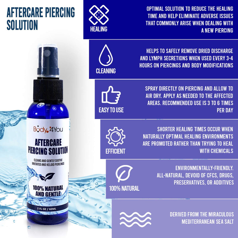 BodyJ4You Piercing Aftercare Cleanser Saline Spray Wash Skincare Solution Mist (60ml) - NewNest Australia