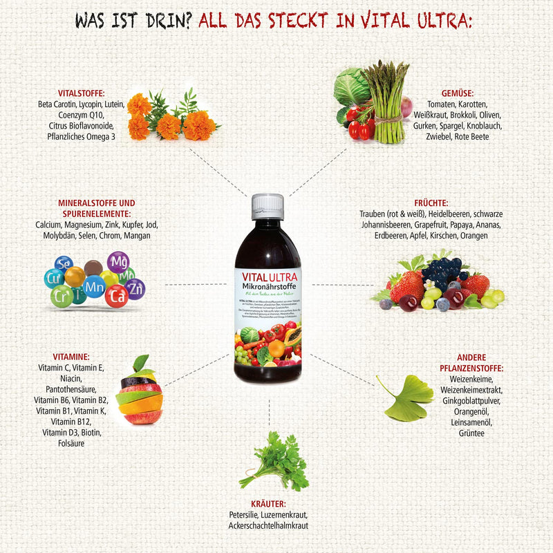 Vital Ultra, 480 ml, micronutrient concentrate with vitamins, minerals, trace elements, plant substances and omega-3 fatty acids, liquid, from over 70 foods, 60 portions - NewNest Australia