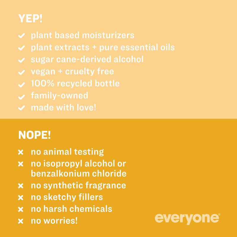 Everyone Hand Sanitizer Spray, 2 Ounce (Pack of 6), Travel Size, Coconut and Lemon, Plant Derived Alcohol with Pure Essential Oils, 99% Effective Against Germs (Packaging May Vary) 6 Count - NewNest Australia