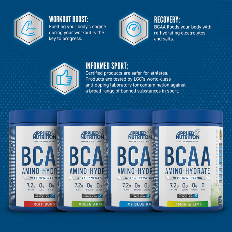 Applied Nutrition Bundle: BCAA Powder 450g + Lifestyle Water Bottle 1000ml | Branched Chain Amino Acids BCAAs Supplement, Intra Workout & Recovery (450g - 32 Servings) (Lemon & Lime) Lemon & Lime - NewNest Australia