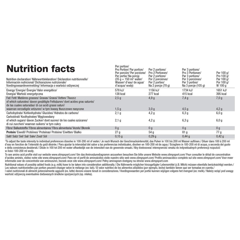Olimp Whey Protein Complex 100% - NewNest Australia