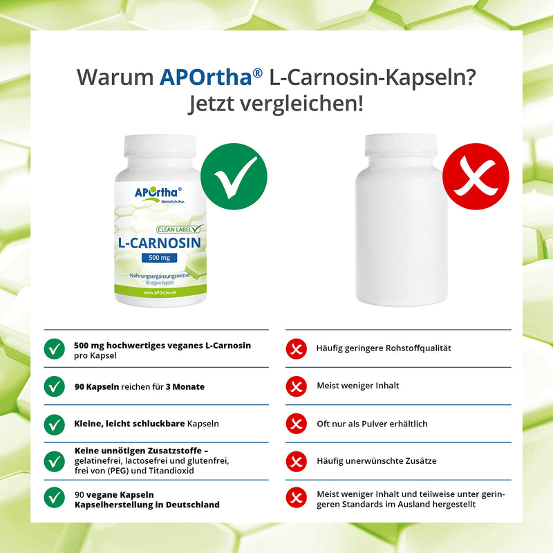 Aportha L-Carnosine 500 Mg Capsules, 90 Vegan Capsules, 100% Pure L-Carnosine Without Additives, 500 Mg L-Carnosine Per Capsule, 90 Capsules For 3 Months, Vegan, Gluten-Free, Lactose-Free, - NewNest Australia