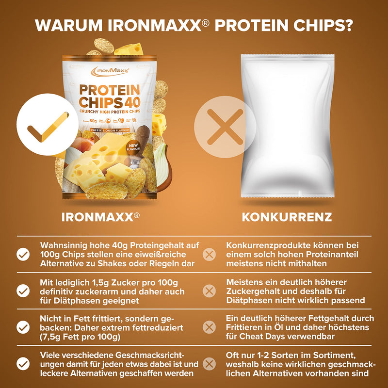 Ironmaxx Protein Chips 40, Cheese & Onion Flavor, Pack Of 1, 1 X 50 G, High Protein, Low Carb, Gluten Free, Low Fat And Sugar Reduced, 20 G Protein Per Bag, Designed In Germany - NewNest Australia