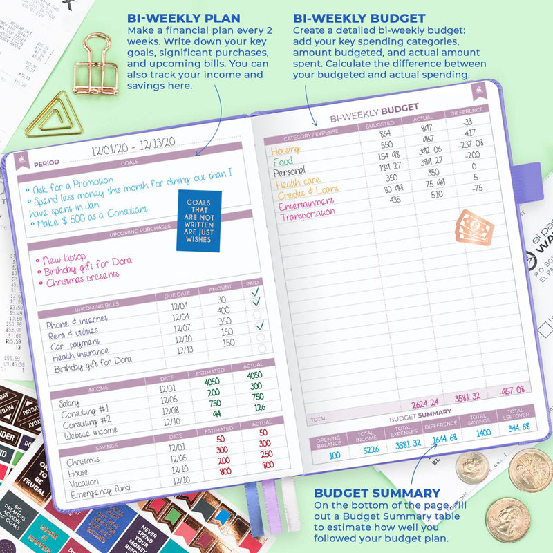 Clever Fox Bi-Weekly Budget Planner – Undated Financial Organizer with Expense & Bill Tracker – Finance Book for Household Money Budgeting & Accounts Book to Take Control of Your Money,A5 - Periwinkle - NewNest Australia
