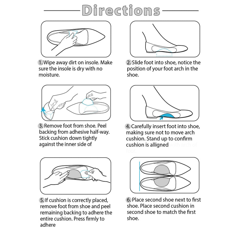 FootMatters Foot Pain Prevention Cushion - NewNest Australia