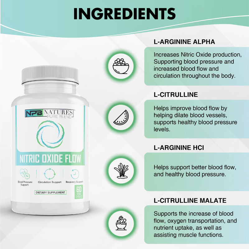 Nitric Oxide Supplements: Nature's Pure Blend - L-Arginine - Blood Pressure Support - 1500MG - Nitric Oxide - Testosterone Booster for Men - Amino Energy - Preworkout for Men, Muscle Growth, Energy - NewNest Australia