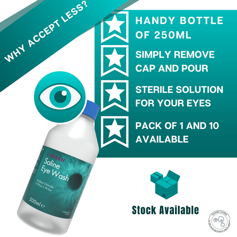 I-Wash Bottle - The Premium Eye Wash for Most Minor Eye Irritations, Sterile Saline Solution 0.9% PH EUR, 250ml and 500ml Bottles Available (500ml Pack of 1 Bottle) 500ml Pack of 1 bottle - NewNest Australia