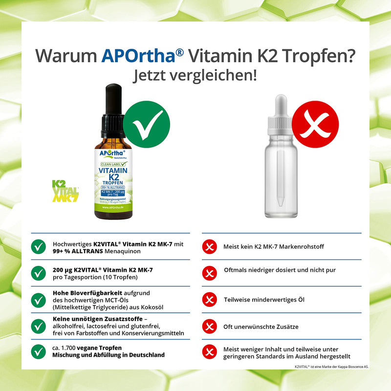 APOrtha® Vitamin K2 MK-7 drops (K2VITAL®) 50 ml, 200 µg per daily dose of 10 drops, approx. 1,700 vegan K2 drops 99+% ALL-Trans, high dosage, allergen-free, alcohol-free, sugar-free, gluten-free - NewNest Australia