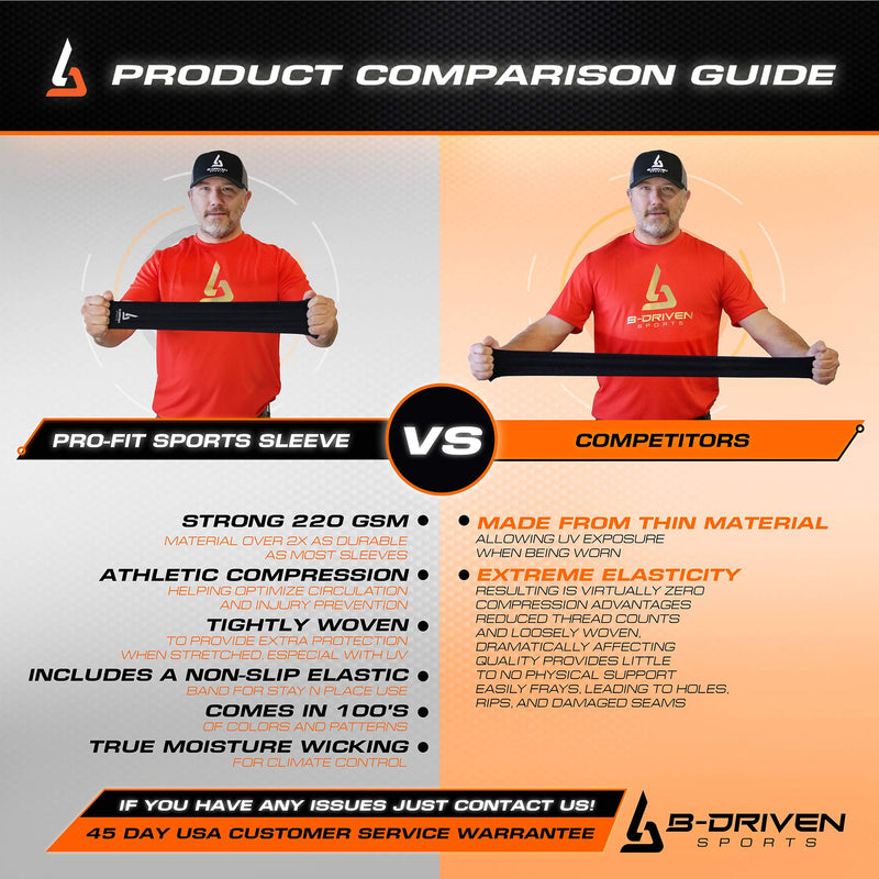 B-Driven Sports Compression Arm Sleeve - Tennis Elbow Forearm Compression Sleeves for Men & Women - Athletic Shooting Sleeve XXXX-Small | Youth Small Black | Razor - NewNest Australia
