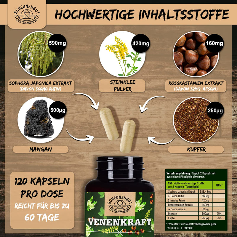 Venenkraft Rutin Stone Clover Capsules High Dose - Important: Laboratory Tested 5-Way Vein Complex With Rutin, Stone Clover, Horse Chestnut Extract, Manganese + Copper I 120 Vein Capsules I From De I Schaunengut - NewNest Australia