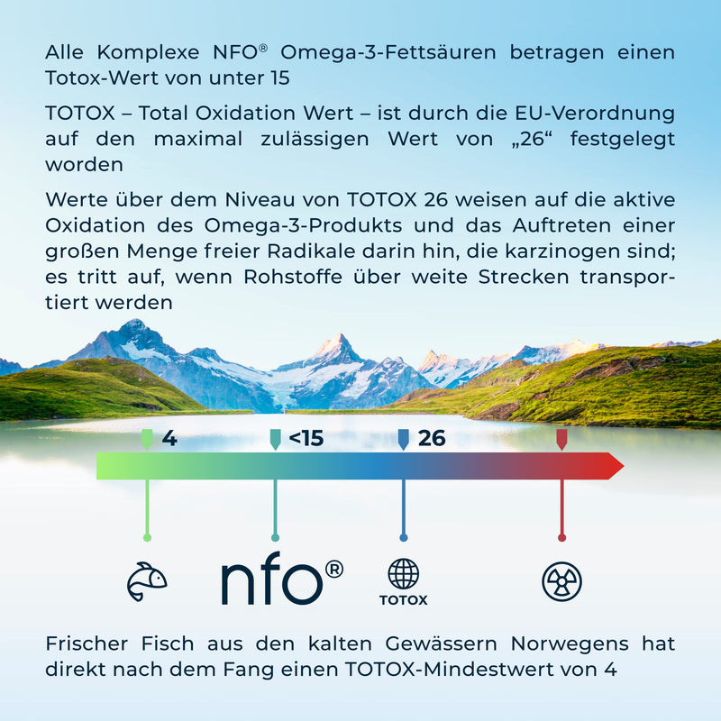 NFO OMEGA 3 KRILL OIL Astaxanthin [60 capsules] Made in Norway High-dose krill oil, with fish oil and high-dose EPA & DHA as an astaxanthin & phospholipid complex from wild fish and krill - NewNest Australia
