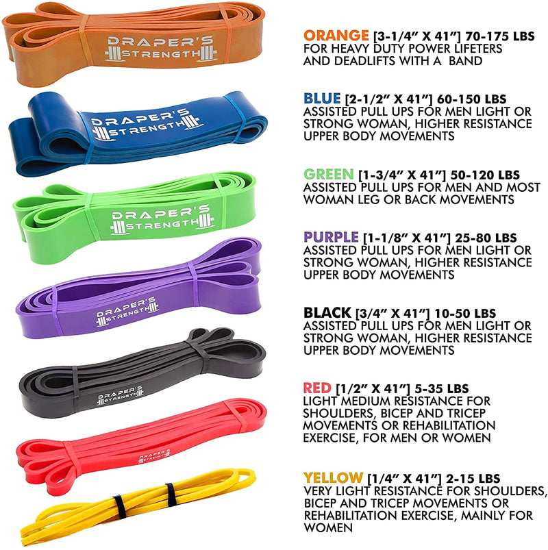 Draper's Strength Heavy Duty Resistance Stretch Loop Bands for Powerlifting Workout Exercise and Assisted Pull Ups #01 Yellow - NewNest Australia
