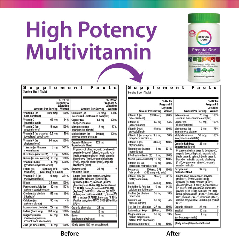 Rainbow Light Prenatal One Multivitamin – High Potency, Clinically Proven Absorption of Vitamin D, B2, B5, Folate, Calcium, Zinc, Iron, Non-GMO, Vegetarian – 90 Tablets (3 Month Supply) Prenatal One 90 Count - NewNest Australia