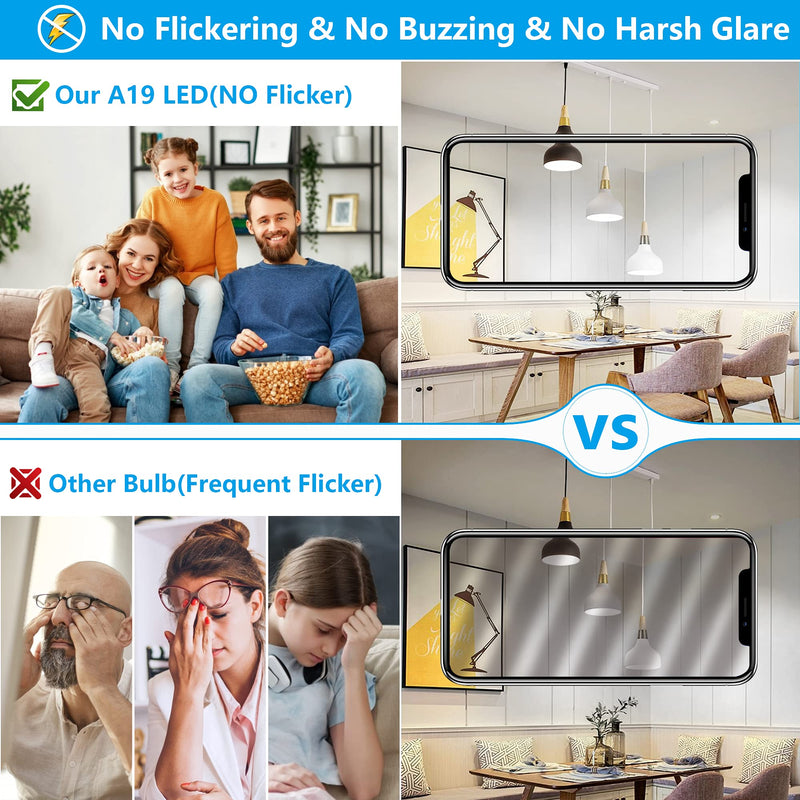 A19 LED Light Bulbs, 100 Watt Equivalent LED Bulbs, Daylight 5000K, 1500 Lumens, E26 Standard Base, Non-Dimmable, 13W Bright White LED Bulbs for Bedroom Living Room Home Office, 4-Pack - NewNest Australia