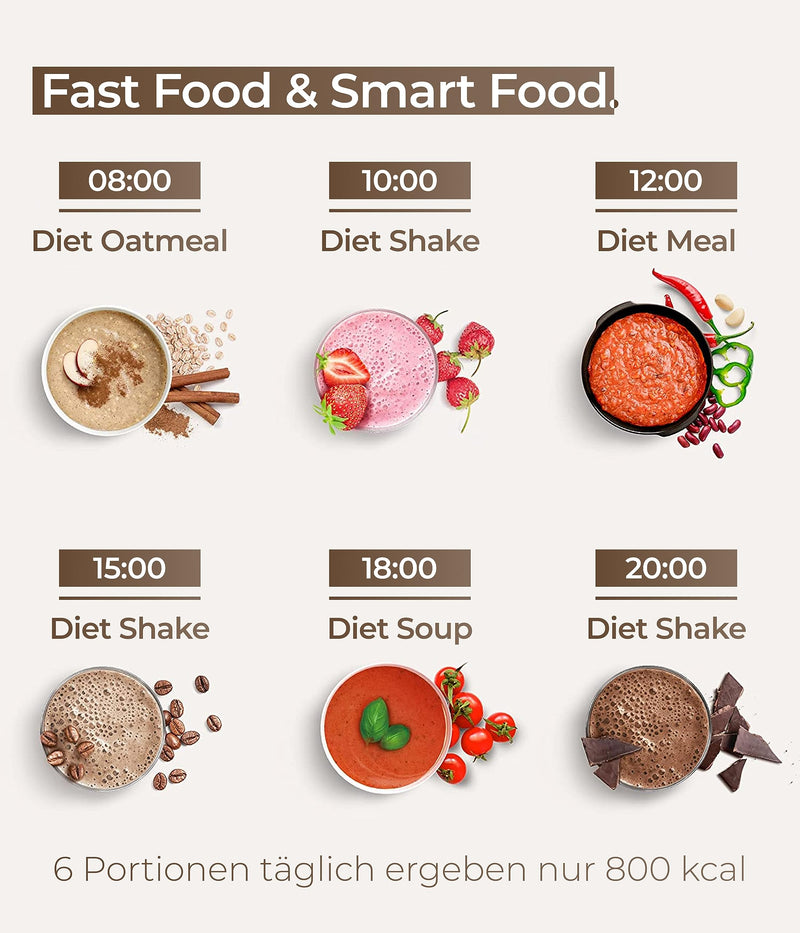 NUPO® Diet Meal Replacement extreme [Chocolate Pudding - 12 portions] - Low calorie diet & GMO free - Complete meal replacement for weight loss - Food replacement - Food replacement for weight loss chocolate - NewNest Australia