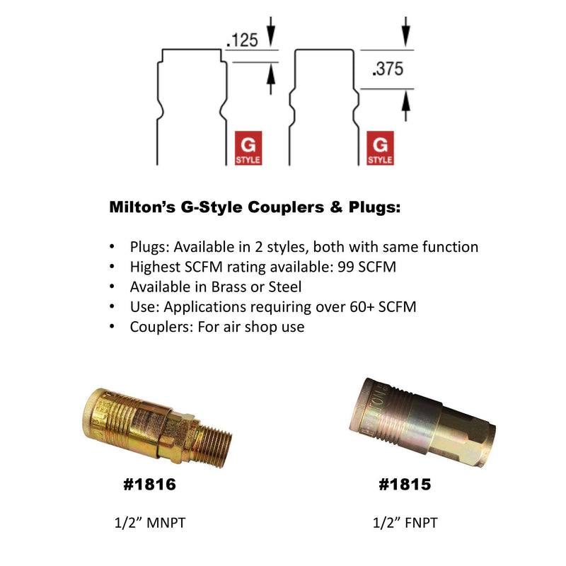 Milton S-1816 1/2" MNPT G Style Coupler Single - NewNest Australia