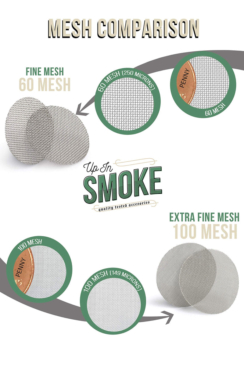 Made in The USA - 50 5/8"(.625) 304 Stainless Steel Premium Pipe Screen Filters - NewNest Australia