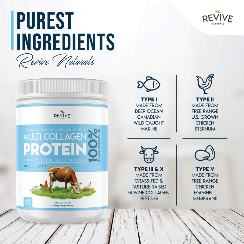 Revive Naturals Multicollagen Protein Powder - Types I, Ii, Iii, V & X - Hydrolysed Grass Feed Beef, Wild Caught Fish And Free-Range Chicken, Flavorless, Halal - (400 G), Powder - NewNest Australia