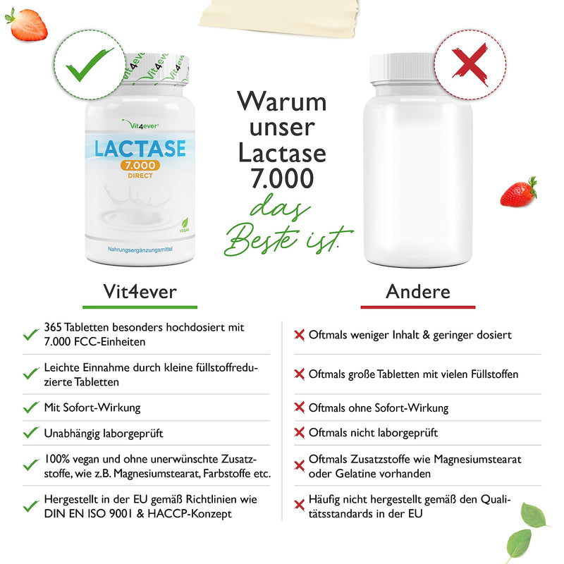 Lactase 7,000-365 Tablets With Immediate Effect - High Dose With 7,000 Fcc Units - For Lactose Intolerance + Milk Intolerance - No Unwanted Additives - Laboratory Tested - Vegan - NewNest Australia