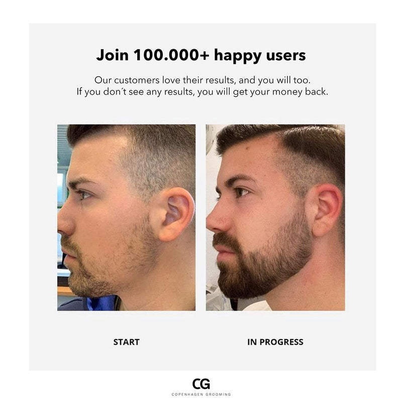 Copenhagen Grooming The Activator (30ml) - Beard growth oil for men - grow a fuller, stronger beard - contains serum oil for complete beard growth 30.00 ml (pack of 1) - NewNest Australia