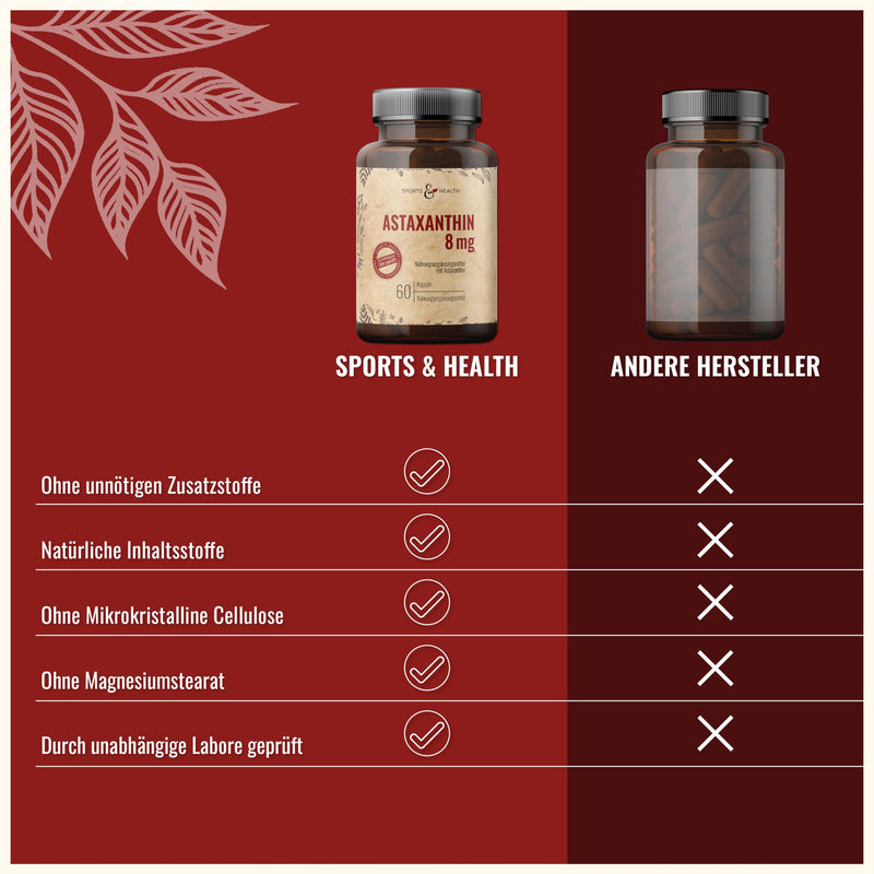 Astaxanthin 8 Mg Depot Capsules - 2 Month Supply - 60 Capsules - High Dose - Vegan - NewNest Australia