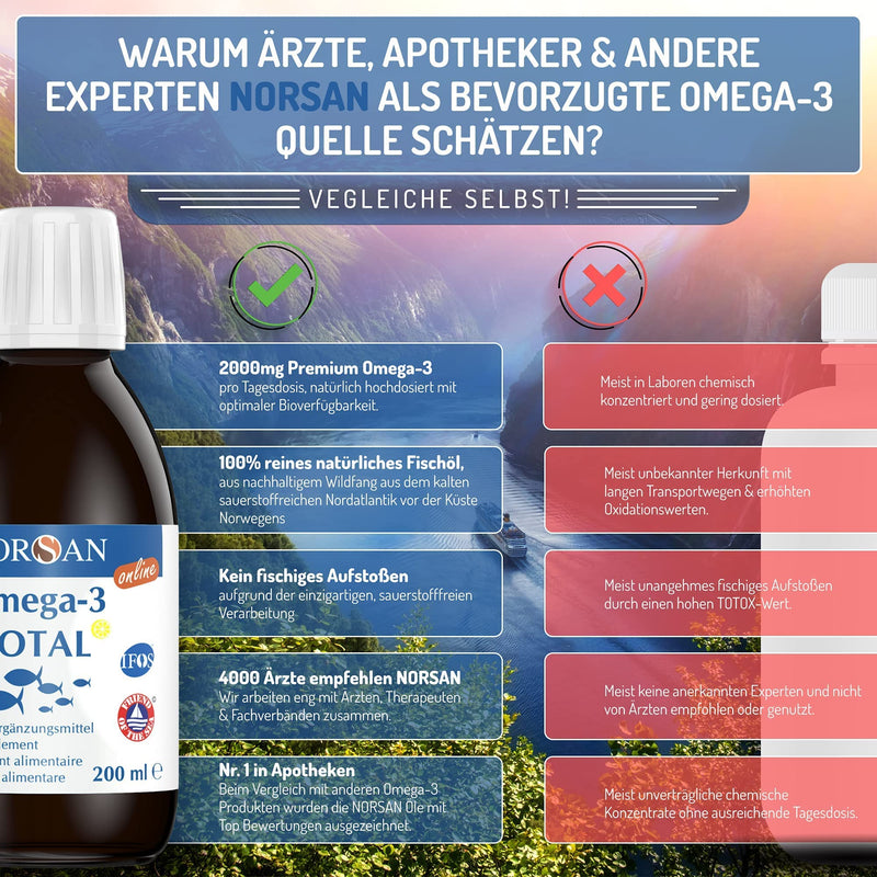 NORSAN Premium Omega 3 Fish Oil Total Lemon Online High Dose 200 ml / 2,000 mg Omega 3 per serving/Omega 3 Oil with EPA & DHA/Omega 3 Premium Oil with 800 IU Vitamin D3 200 ml (Pack of 1) - NewNest Australia