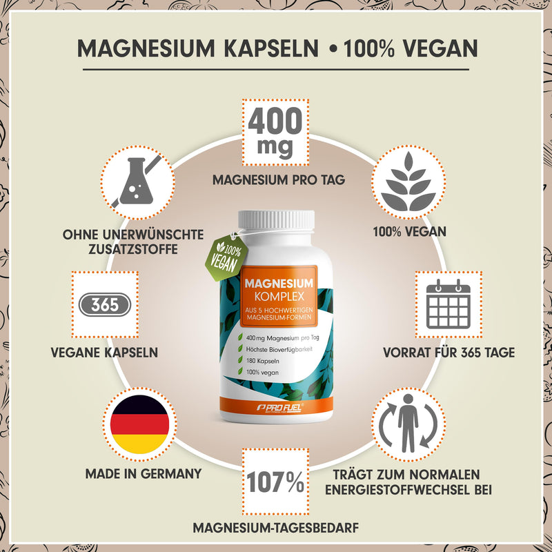 Magnesium capsules 365x - 668mg magnesium oxide, of which 400mg magnesium per capsule - very high magnesium content (60%) - laboratory tested with certificate - 100% vegan - supply for a full year 1x 365 capsules. (Magnesium capsules) - NewNest Australia