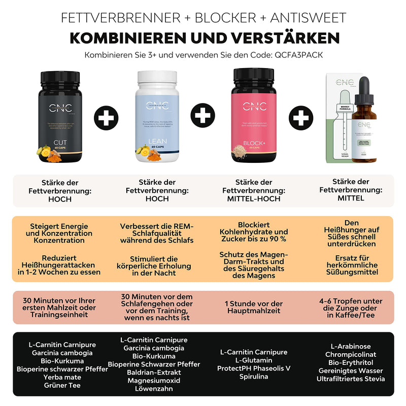 Slimming Cut Fast Fat Burner, Fat Burner 6-In-1, Accelerate Metabolism, Appetite Suppressant, L Carnitine Carnipure, Bioperine, Turmeric, Green Tea &Amp; Yerba Mate, High Dose &Amp; Vegan - NewNest Australia