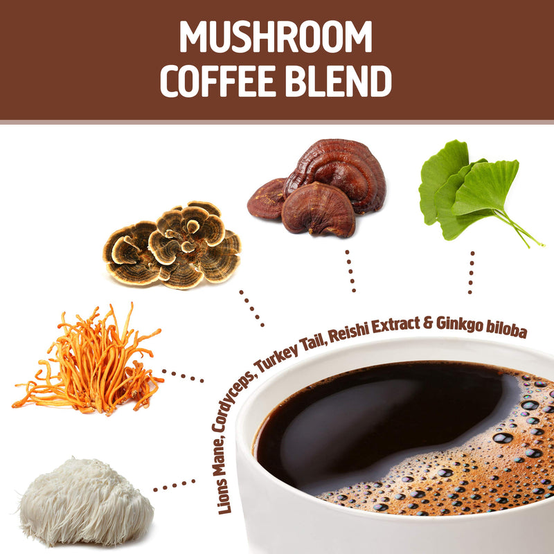 Om Mushroom Superfood Coffee Blend Mushroom Powder, Single Serve, 10 Count, Organic Arabica Beans, Lion's Mane, Cordyceps, Turkey Tail, Reishi Extract, Ginkgo Biloba, Supports Energy and Focus 10 Servings - NewNest Australia