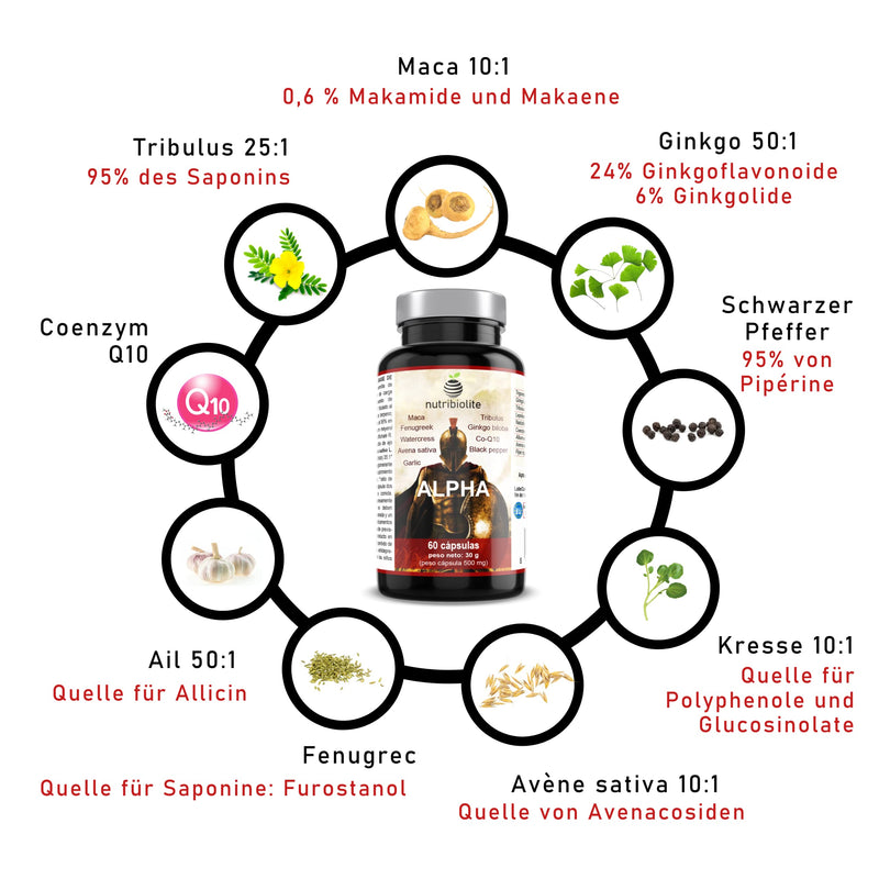 Alpha - Muscle Mass, Strength, Endurance, Energy And Muscle Recovery. Co-Q10, Ginkgo Biloba, Tribulus Terrestris, Maca, Fenugreek, Black Pepper, Garlic, Watercress, Avena Sativa. Vegan - NewNest Australia